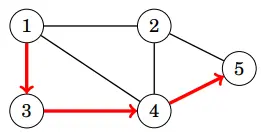 Graph with path