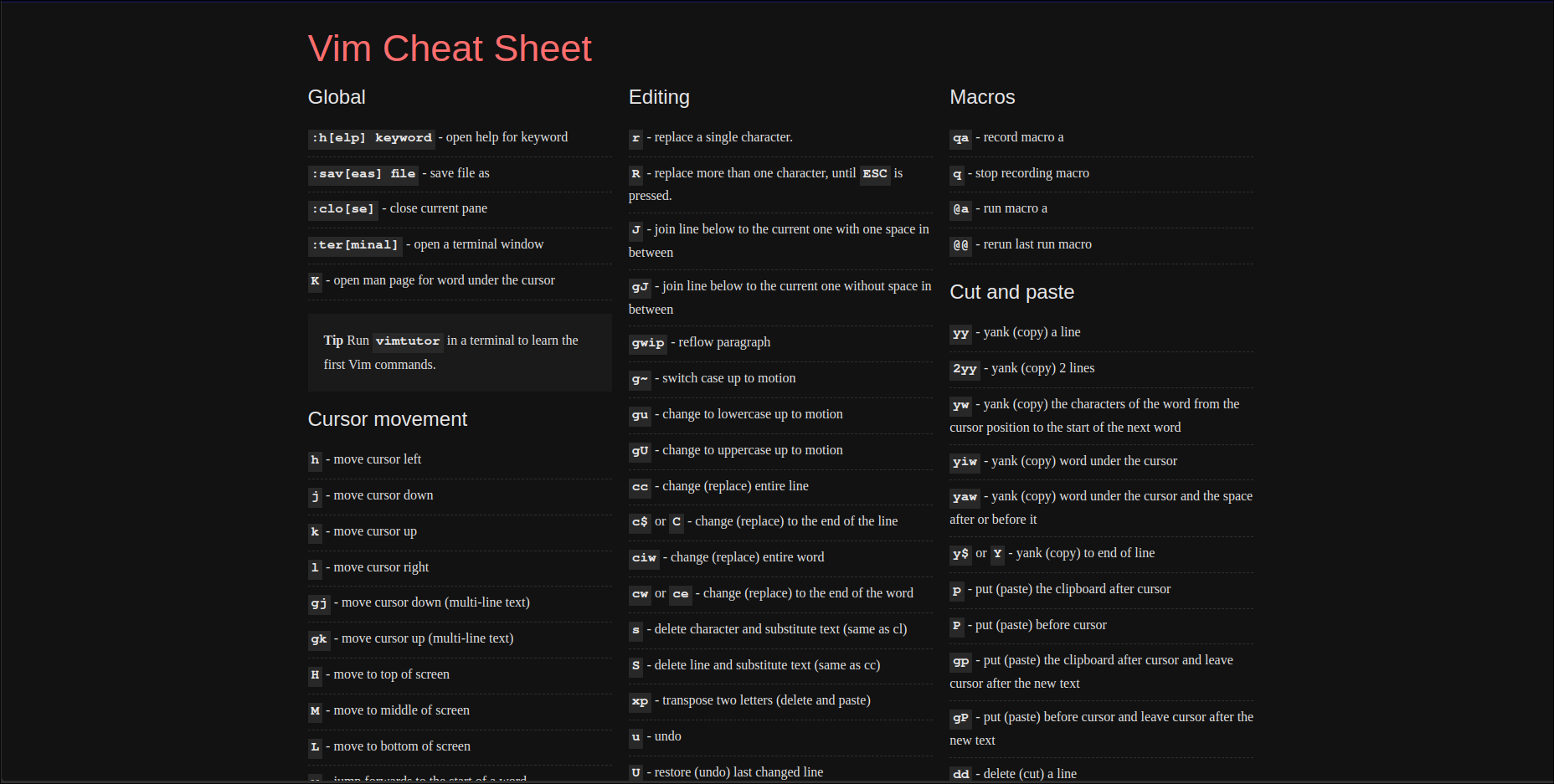 Vim Cheat Sheet