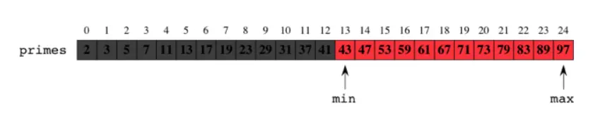Explanation 2